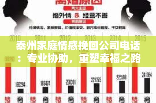 泰州家庭情感挽回公司电话：专业协助，重塑幸福之路