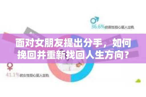 面对女朋友提出分手，如何挽回并重新找回人生方向？